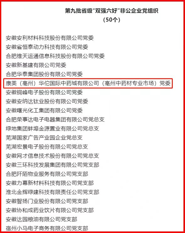 喜报！亚博取款快速安全（亳州）中药城党委获评安徽省级“双强六好”非公企业党组织